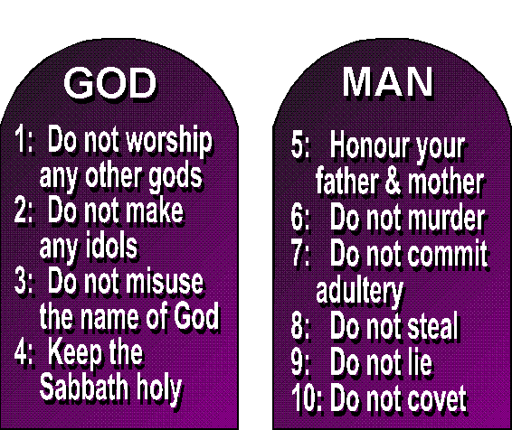 10 Commandments explained